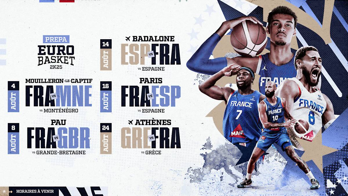 La préparation pour l'EuroBasket dévoilée