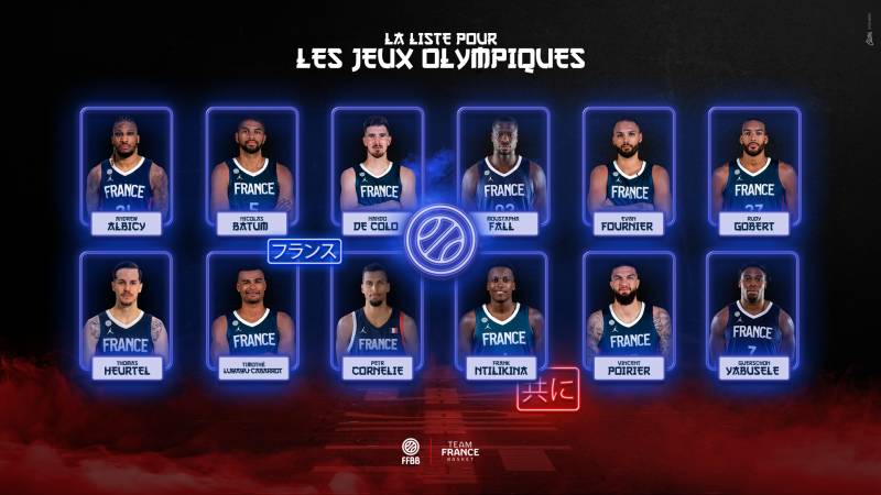 Les 12 joueurs retenus pour Tokyo