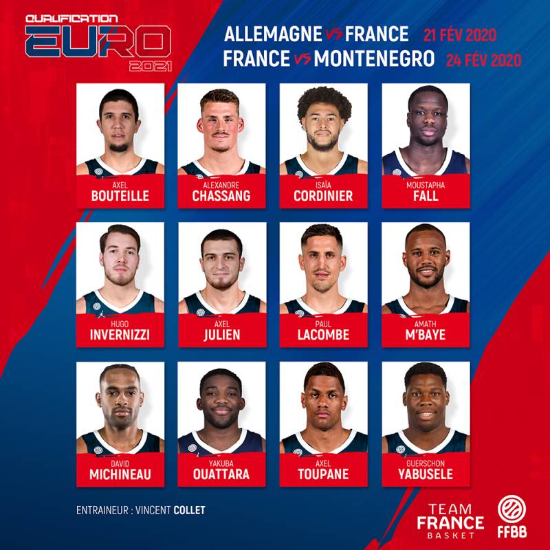 12 joueurs retenus