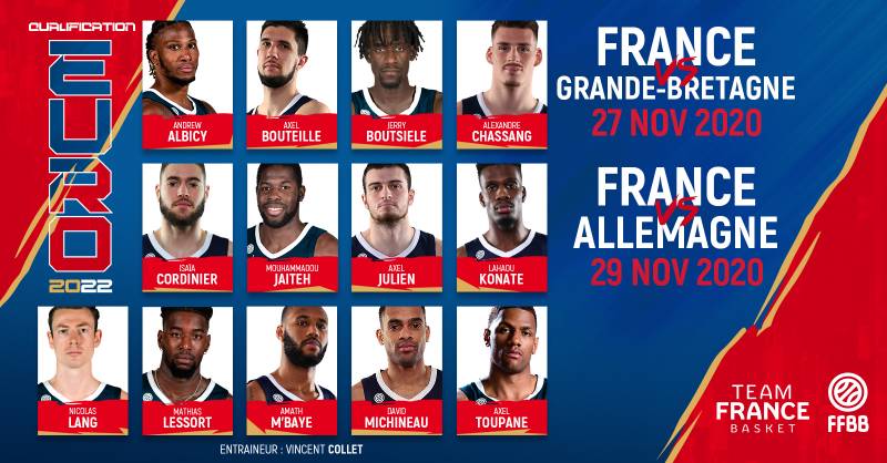 Une liste de 13 joueurs dévoilée
