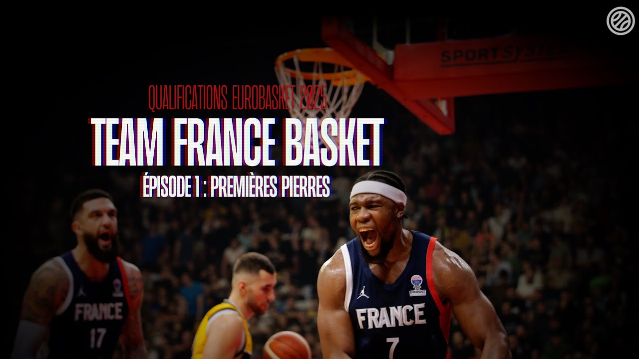 Qualifications EuroBasket 2025